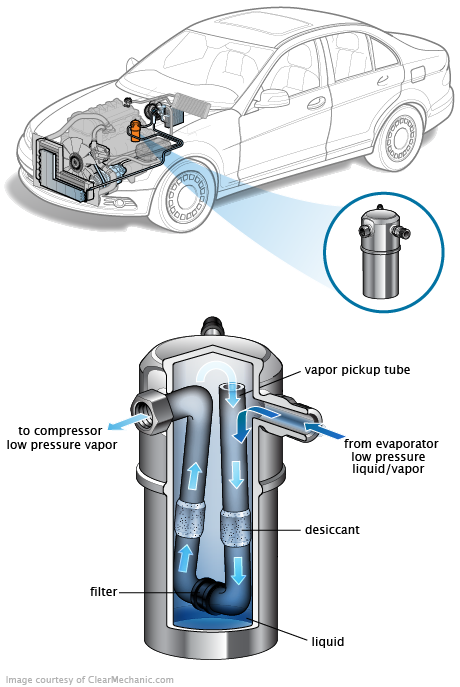See P0655 repair manual
